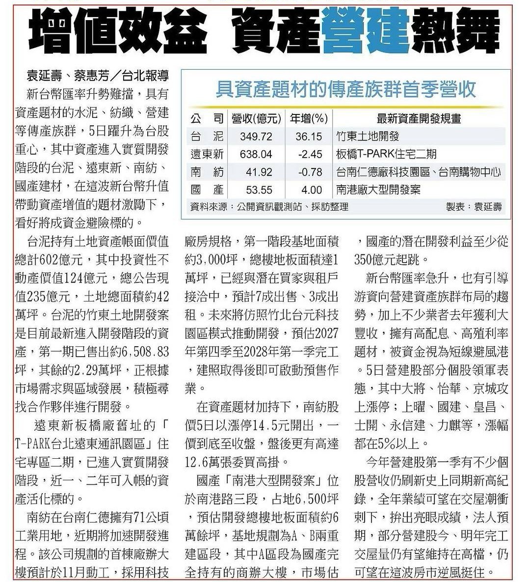 1402遠東新的討論圖片