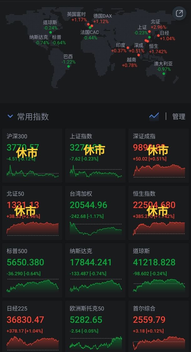 00636國泰中國A50的討論圖片