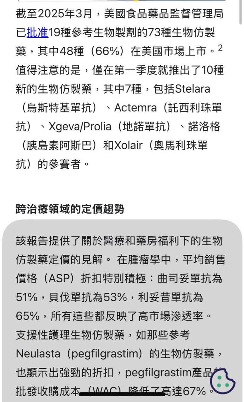 6838台新藥的討論圖片