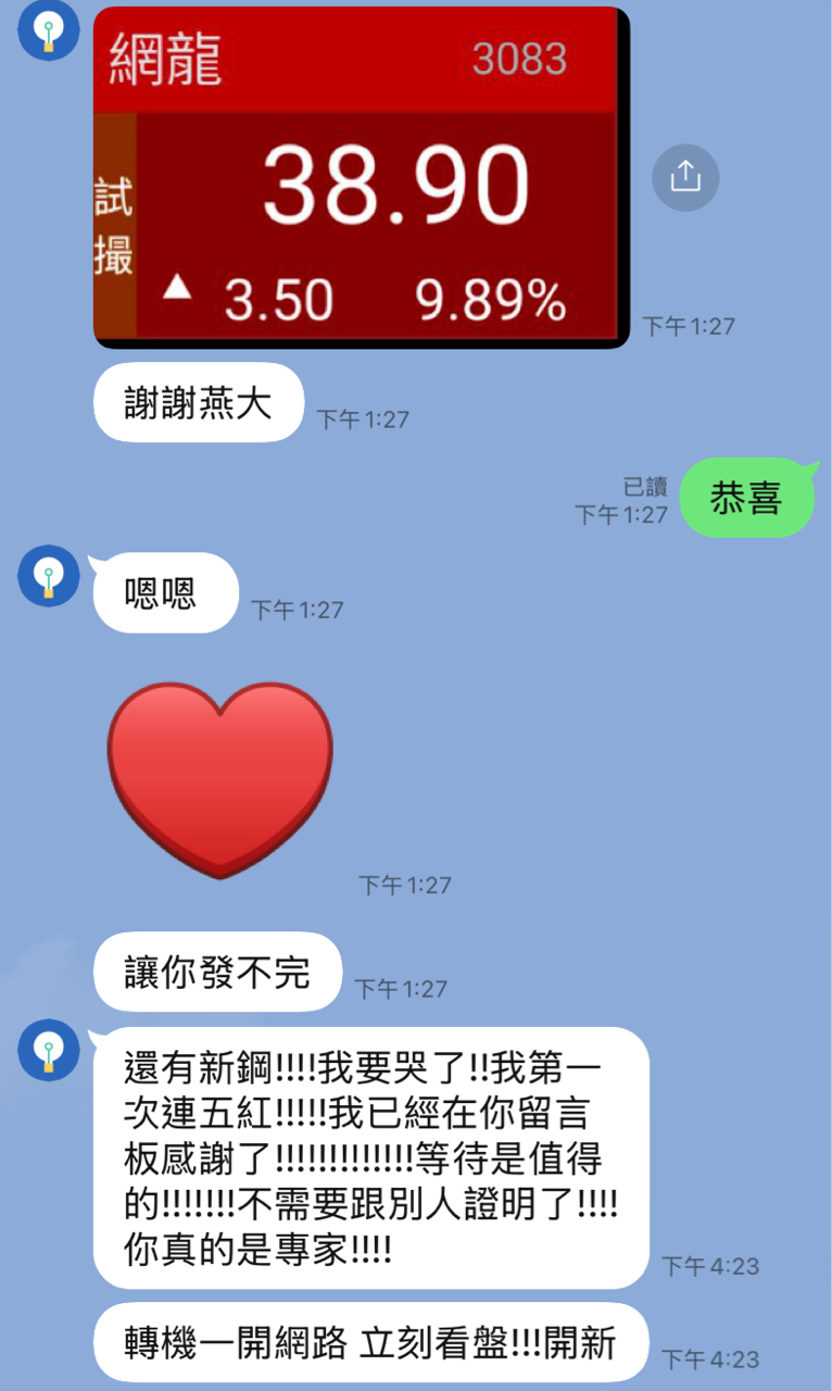 8477創業家的討論圖片