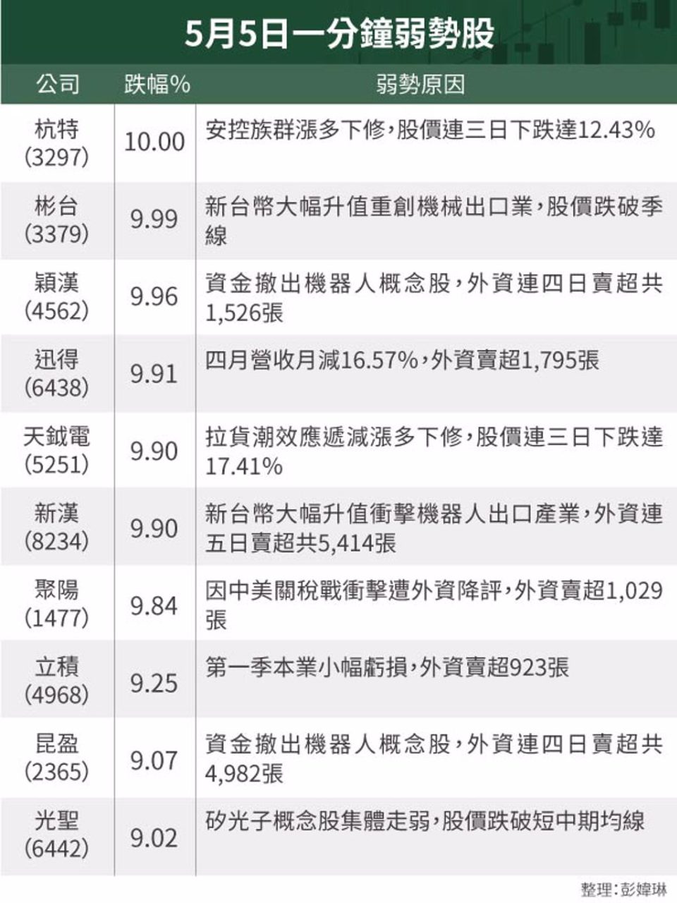 8234新漢的討論圖片