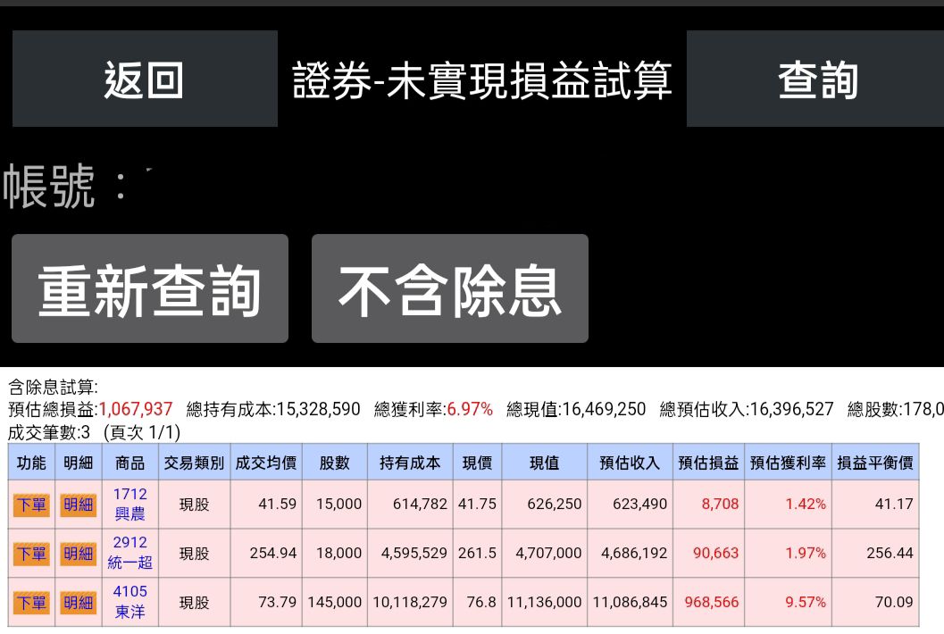 4105東洋的討論圖片