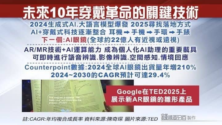 3645達邁的討論圖片