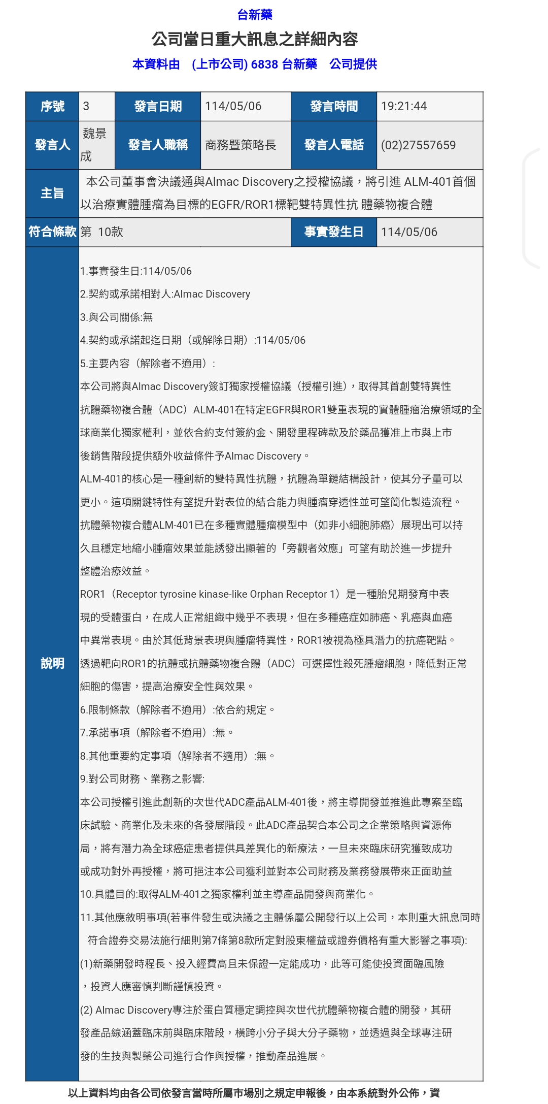 6838台新藥的討論圖片