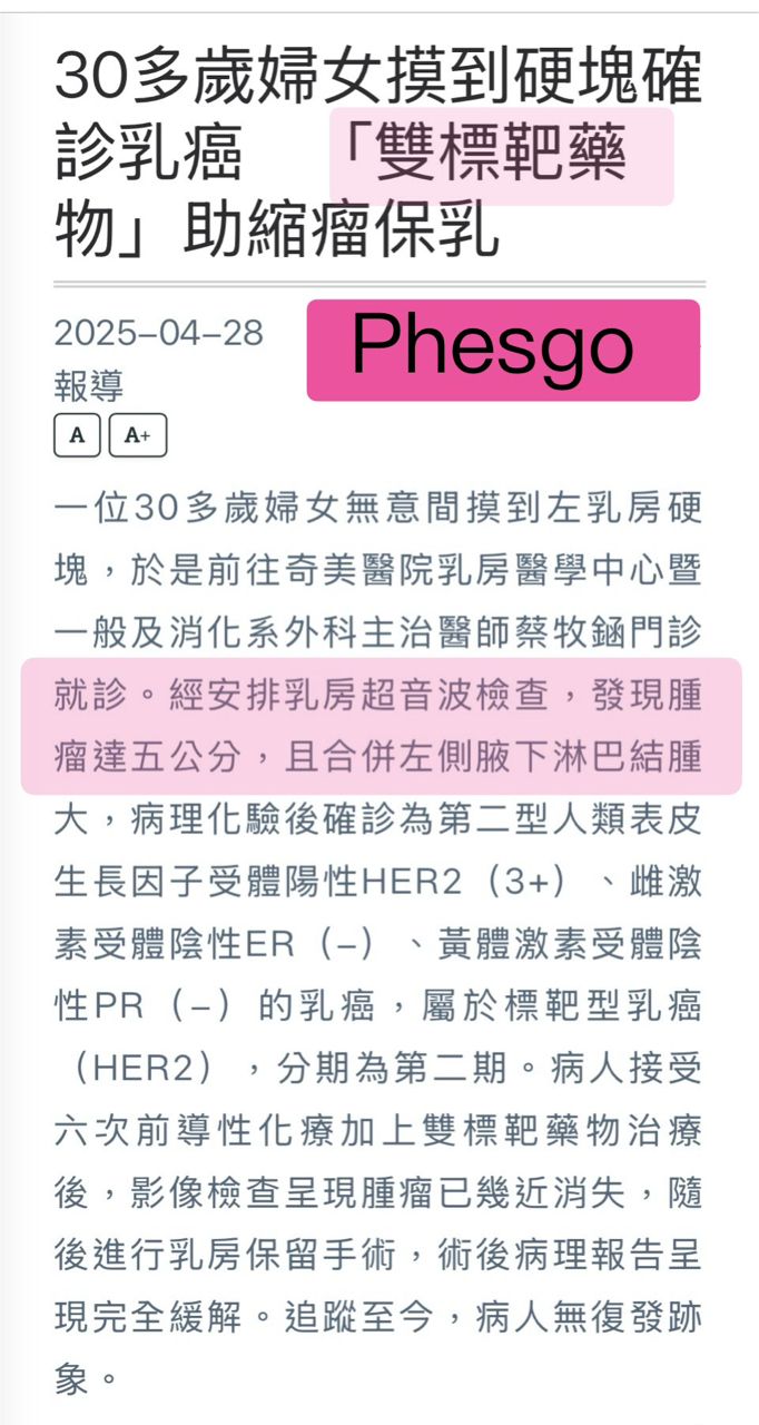 6838台新藥的討論圖片