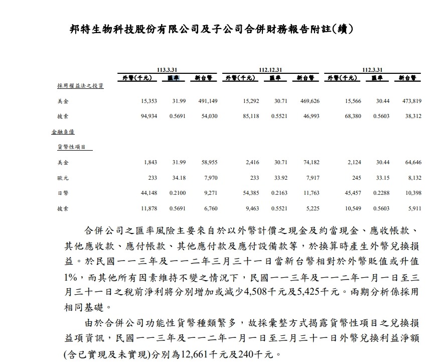 4107邦特的討論圖片