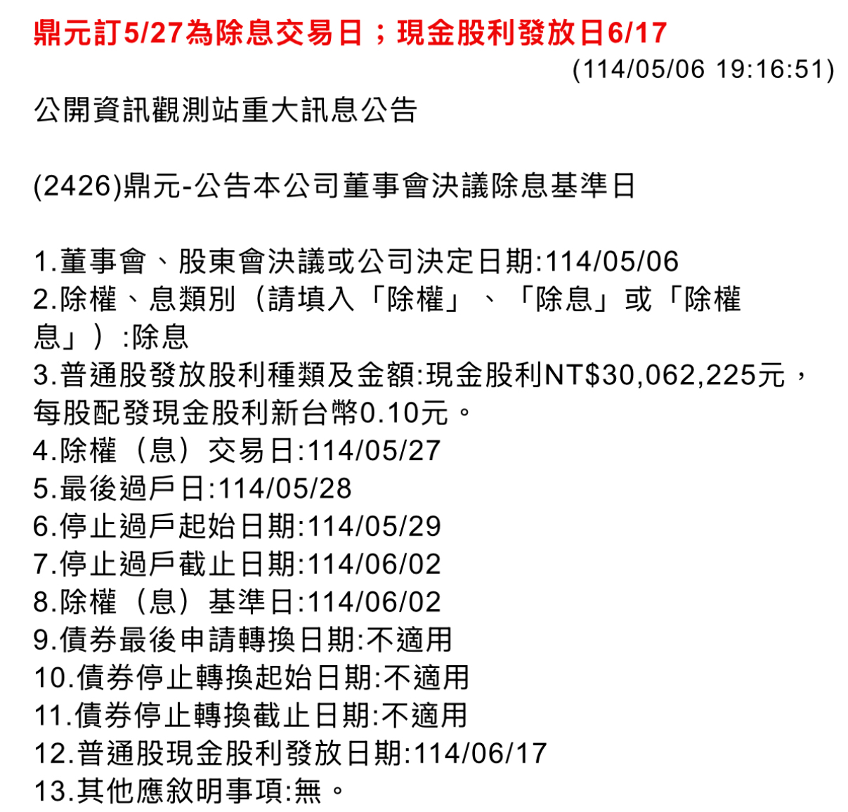2426鼎元的討論圖片