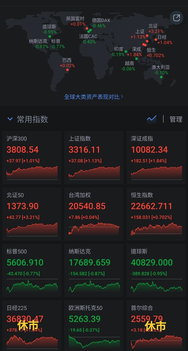 00636國泰中國A50的討論圖片