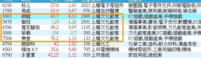 4560強信-KY的討論圖片