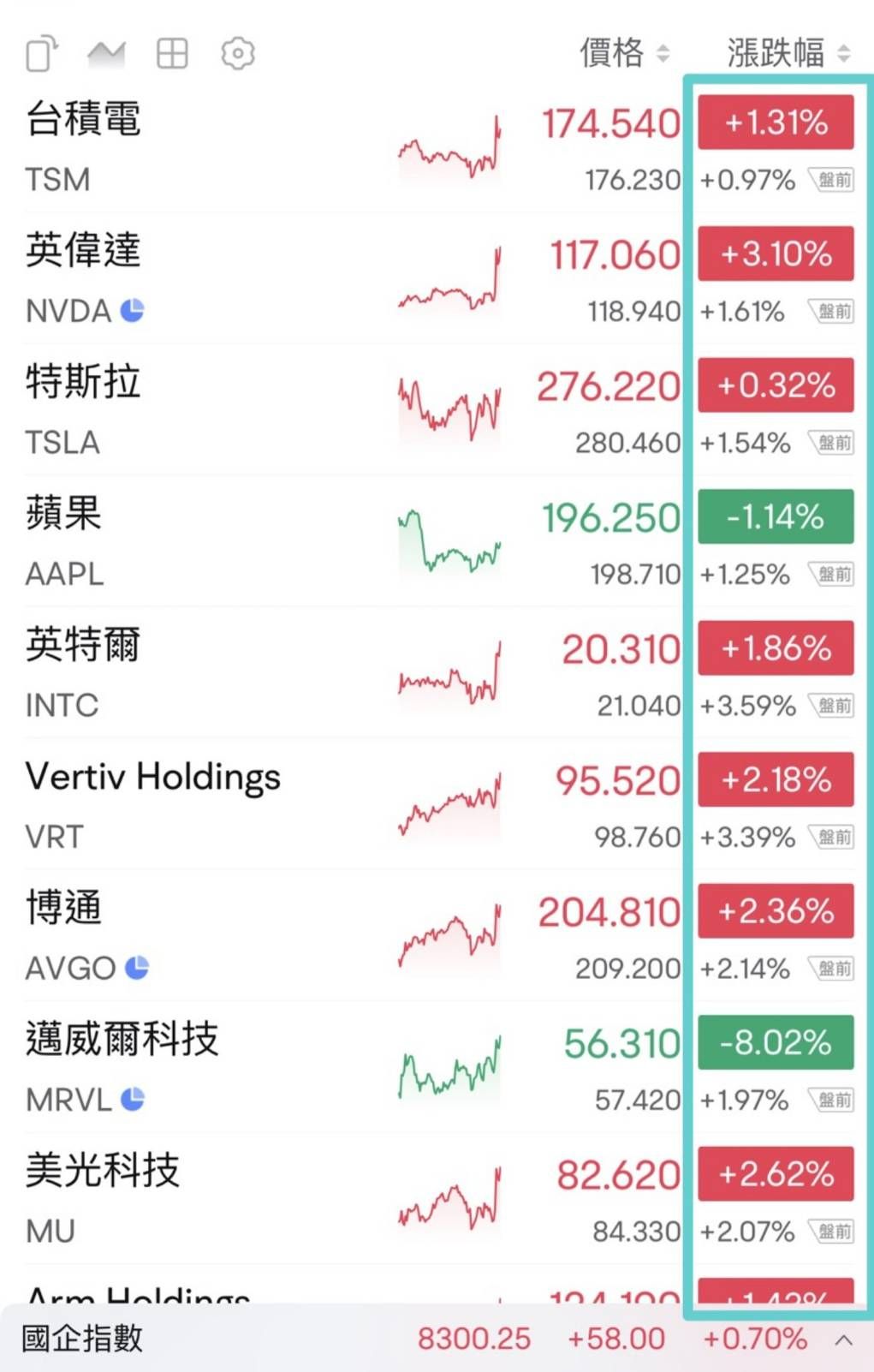 00657國泰日經225的討論圖片