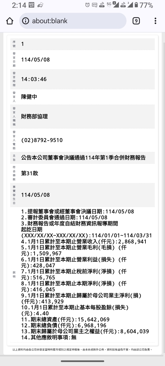 3617碩天的討論圖片