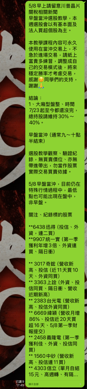 6438迅得的討論圖片