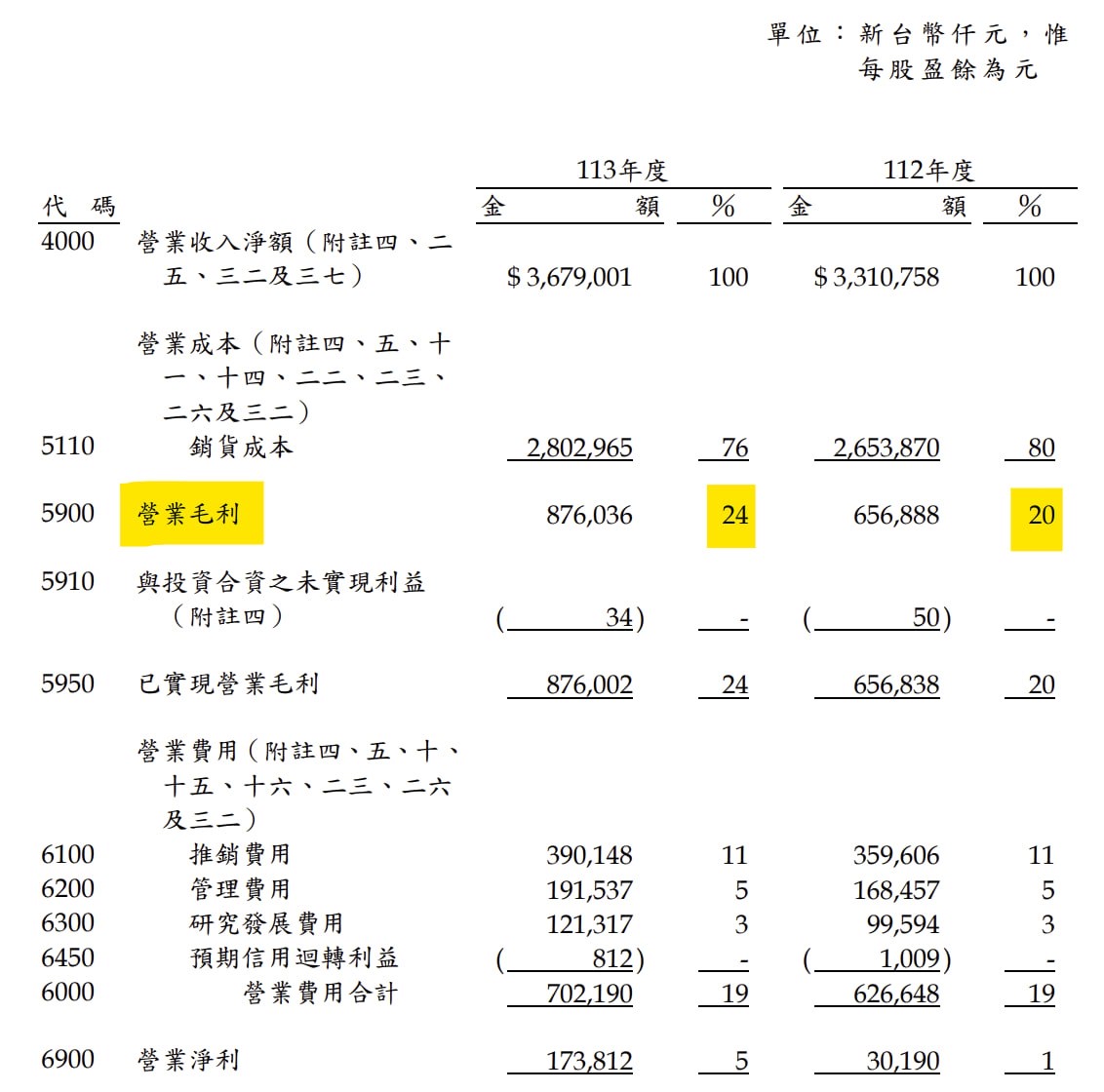 4720德淵的討論圖片