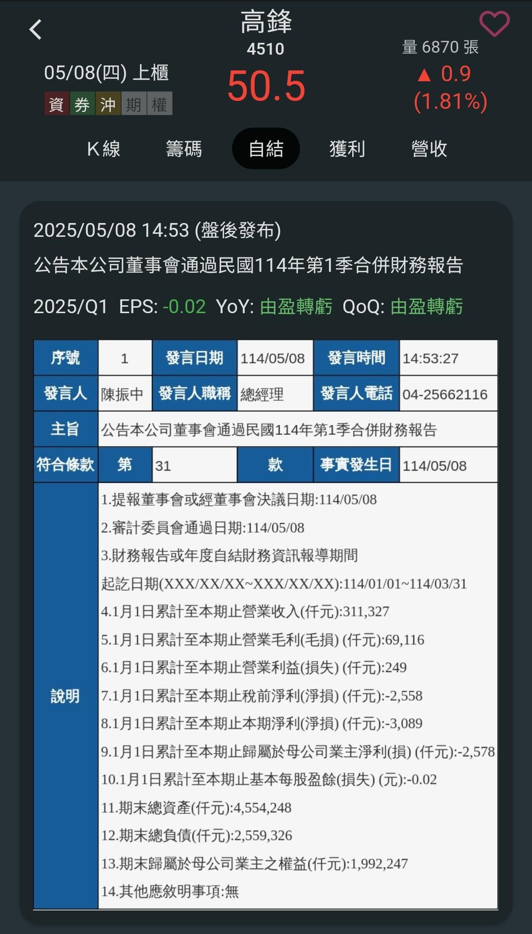 4533協易機的討論圖片