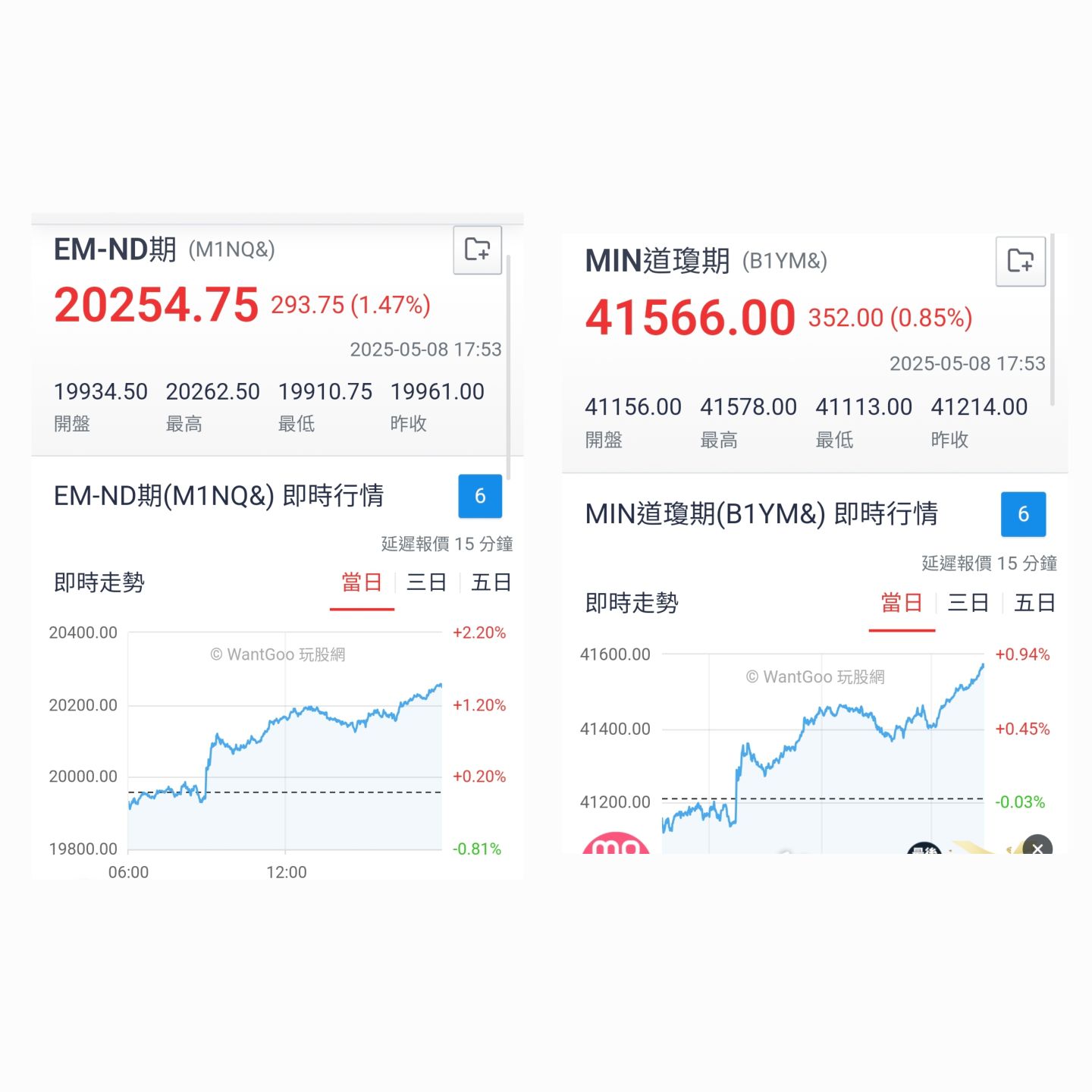 3374精材的討論圖片