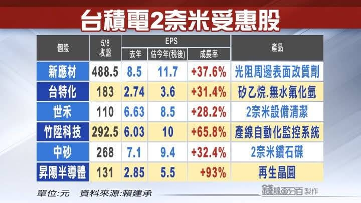 6438迅得的討論圖片