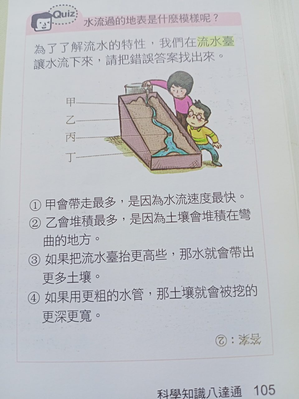 2008高興昌的討論圖片