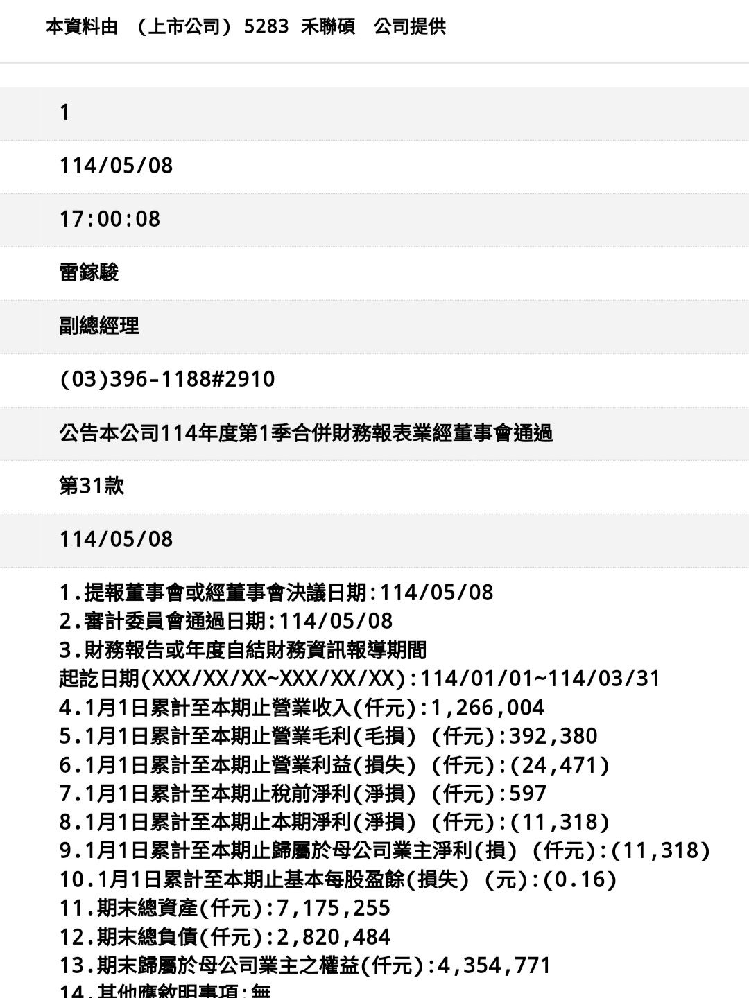 5283禾聯碩的討論圖片