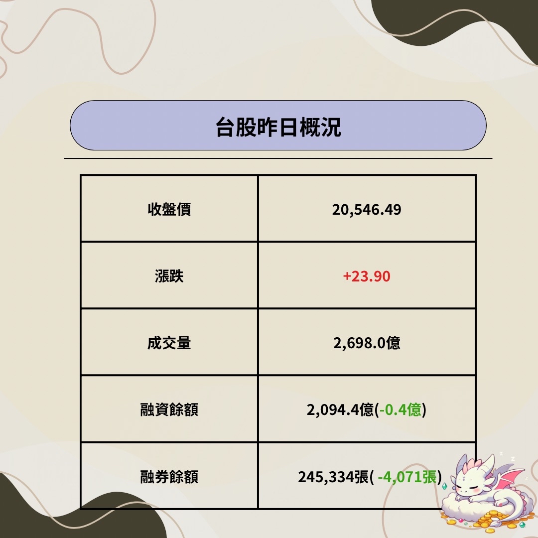 2207和泰車的討論圖片