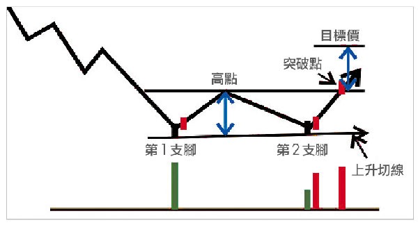 6112邁達特的討論圖片