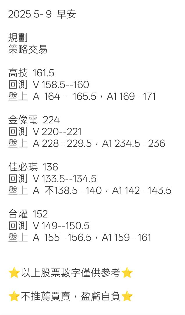 5439高技的討論圖片
