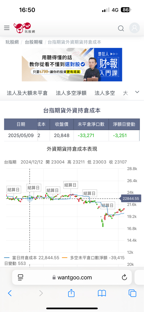 3481群創的討論圖片