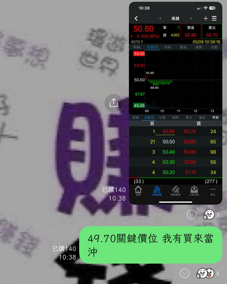 4510高鋒的討論圖片