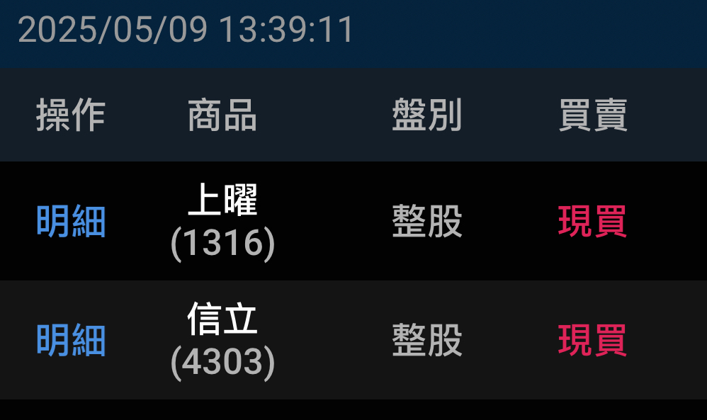 1316上曜的討論圖片