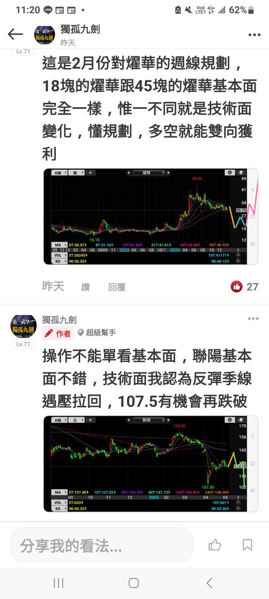3645達邁的討論圖片