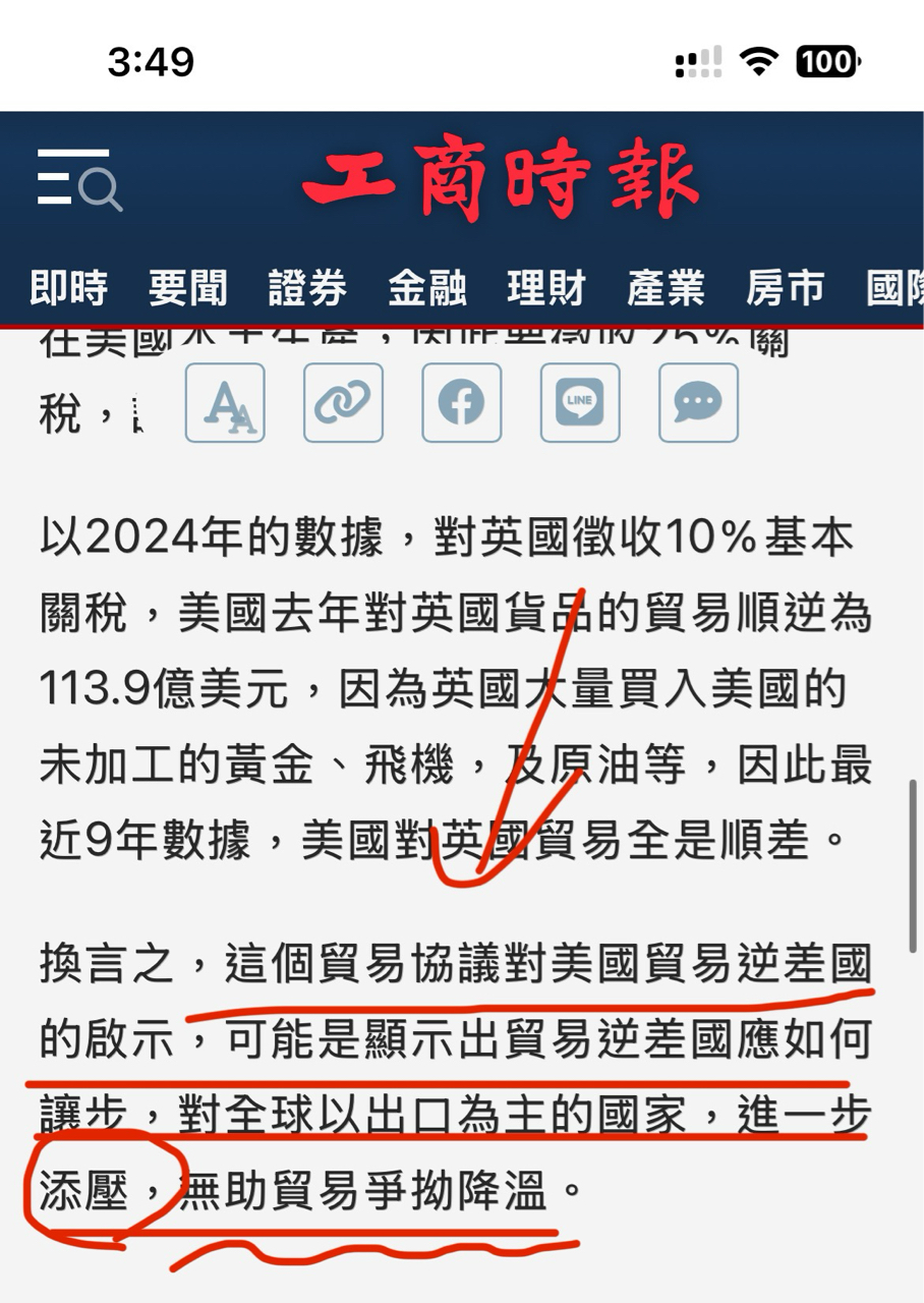 2330台積電的討論圖片