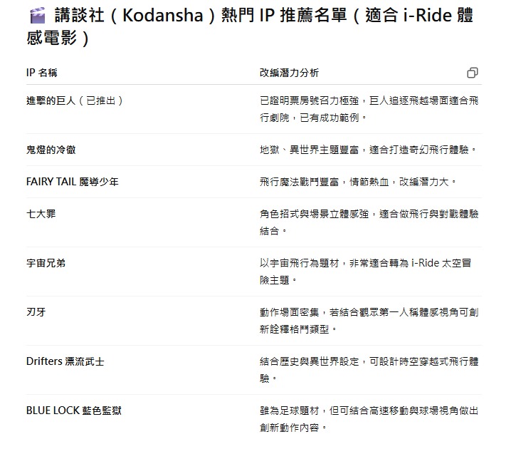 5263智崴的討論圖片