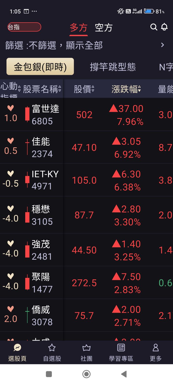 2374佳能的討論圖片