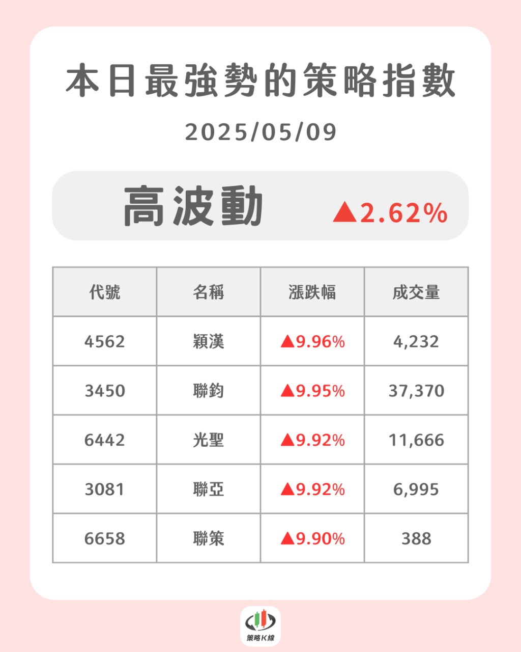 4562穎漢的討論圖片