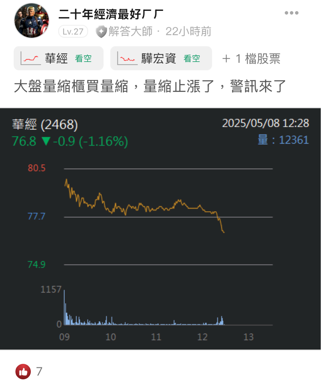 5201凱衛的討論圖片