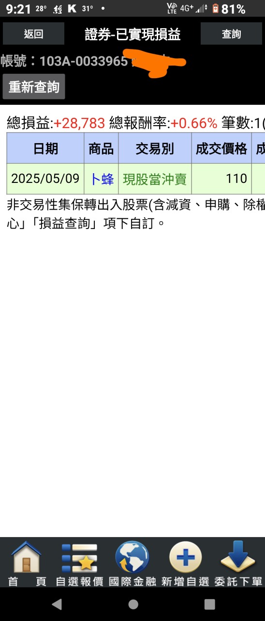 1231聯華食的討論圖片