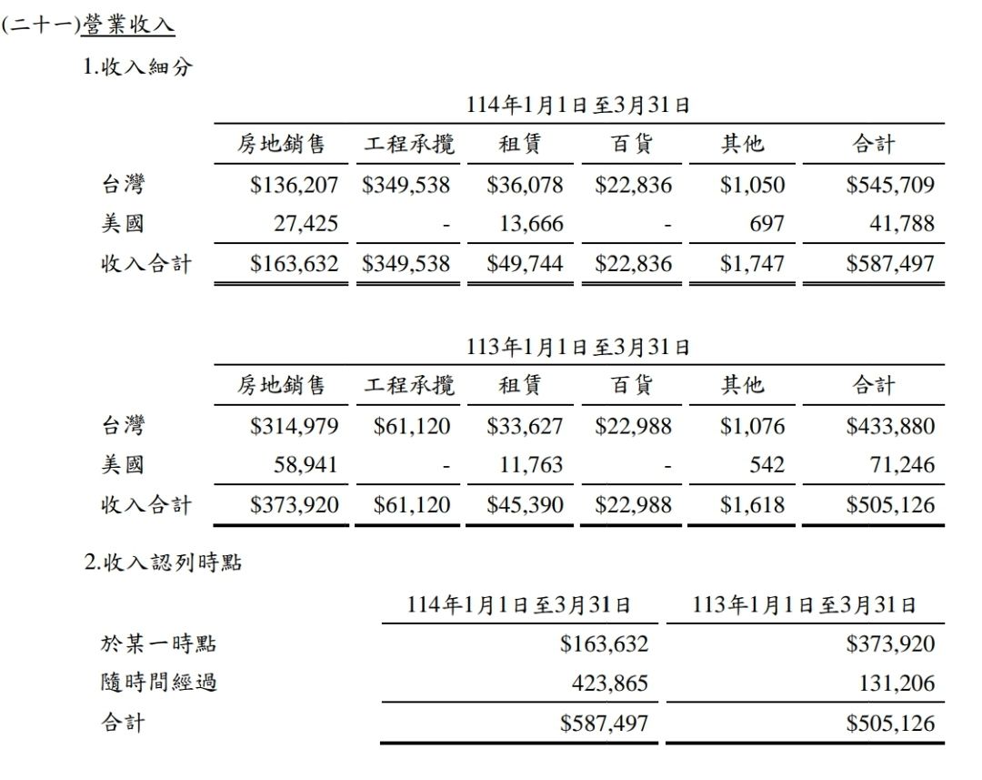 6177達麗的討論圖片