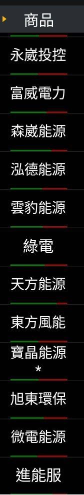 5483中美晶的討論圖片