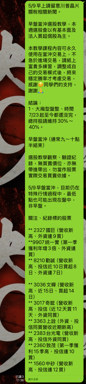 2327國巨的討論圖片