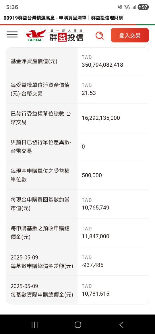 00713元大台灣高息低波的討論圖片