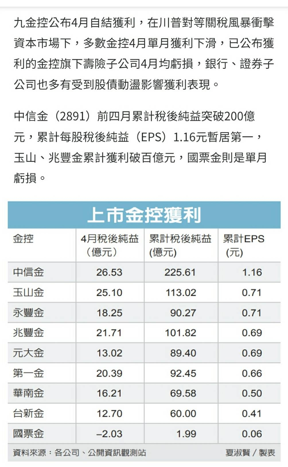 2889國票金的討論圖片