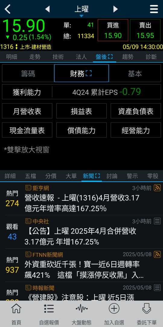 3313斐成的討論圖片