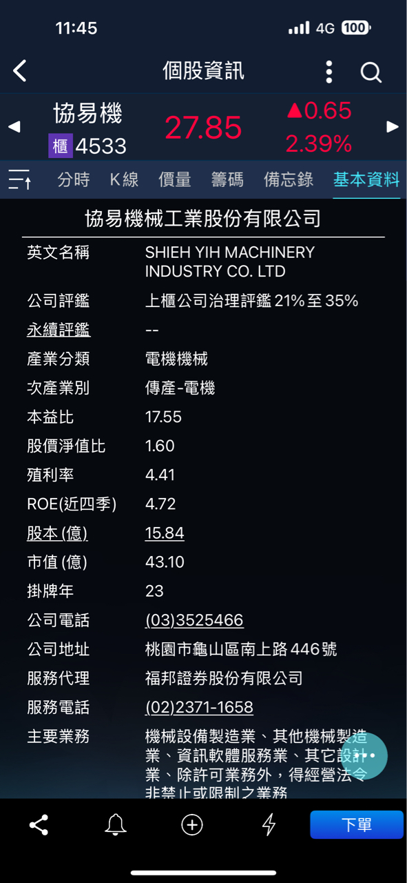 4533協易機的討論圖片