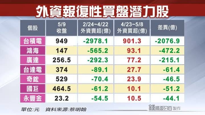 3017奇鋐的討論圖片