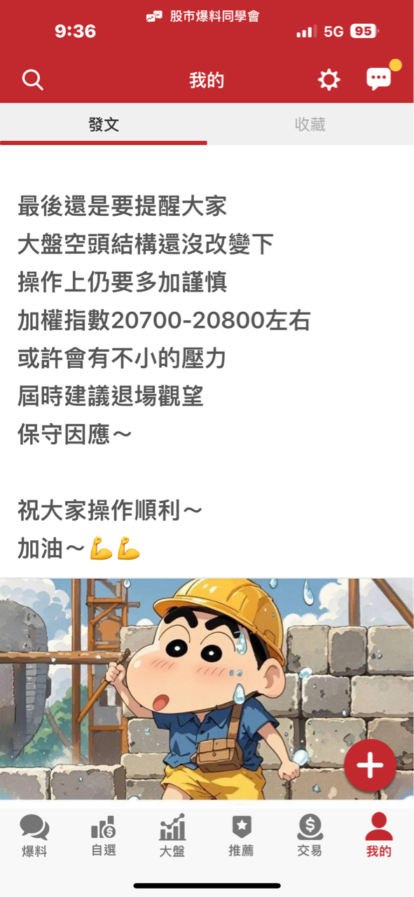 6112邁達特的討論圖片