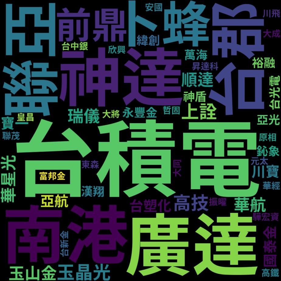 6269台郡的討論圖片