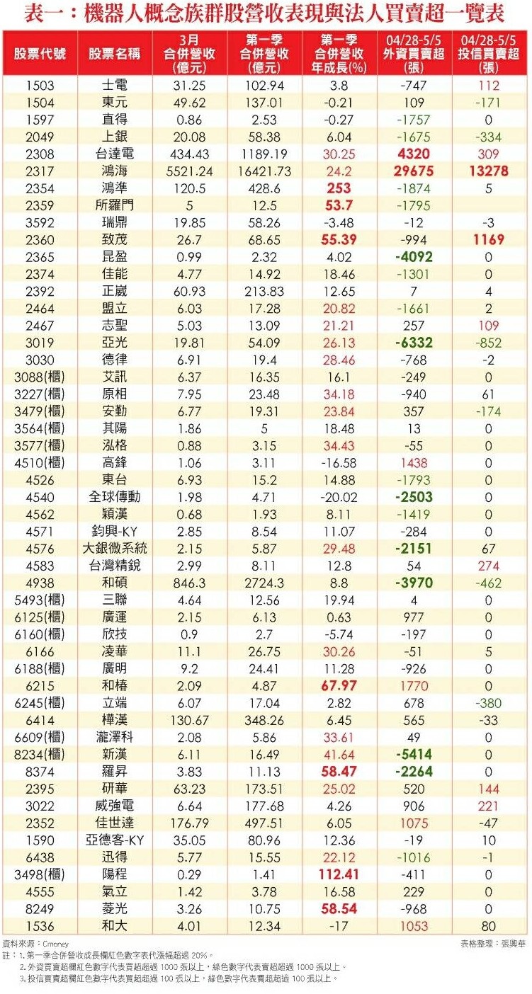4571鈞興-KY的討論圖片