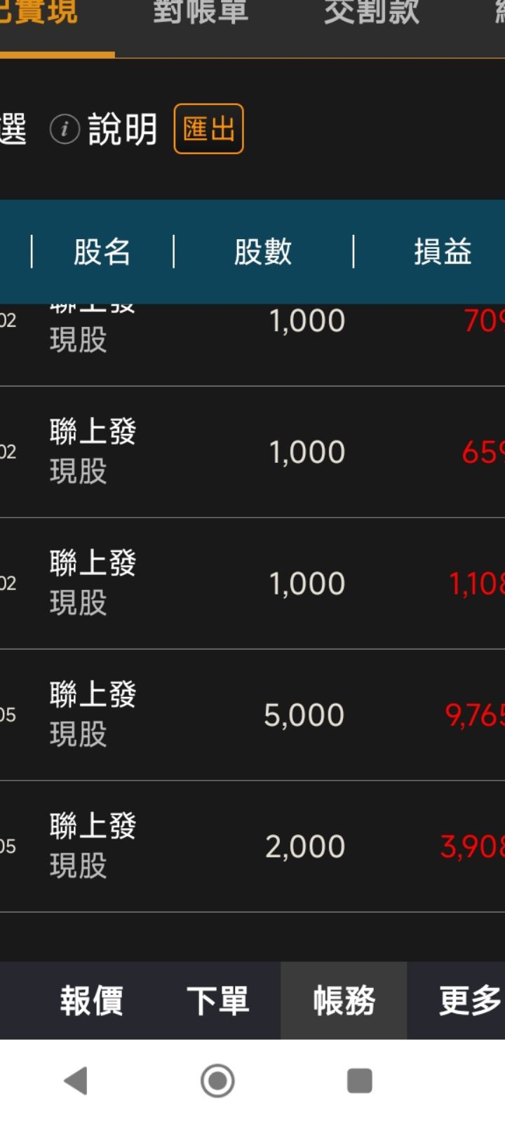 2537聯上發的討論圖片