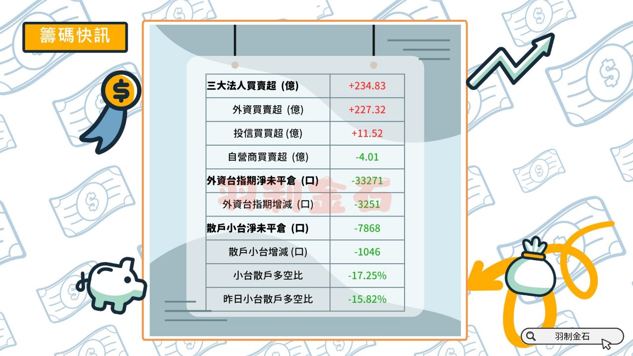 2439美律的討論圖片