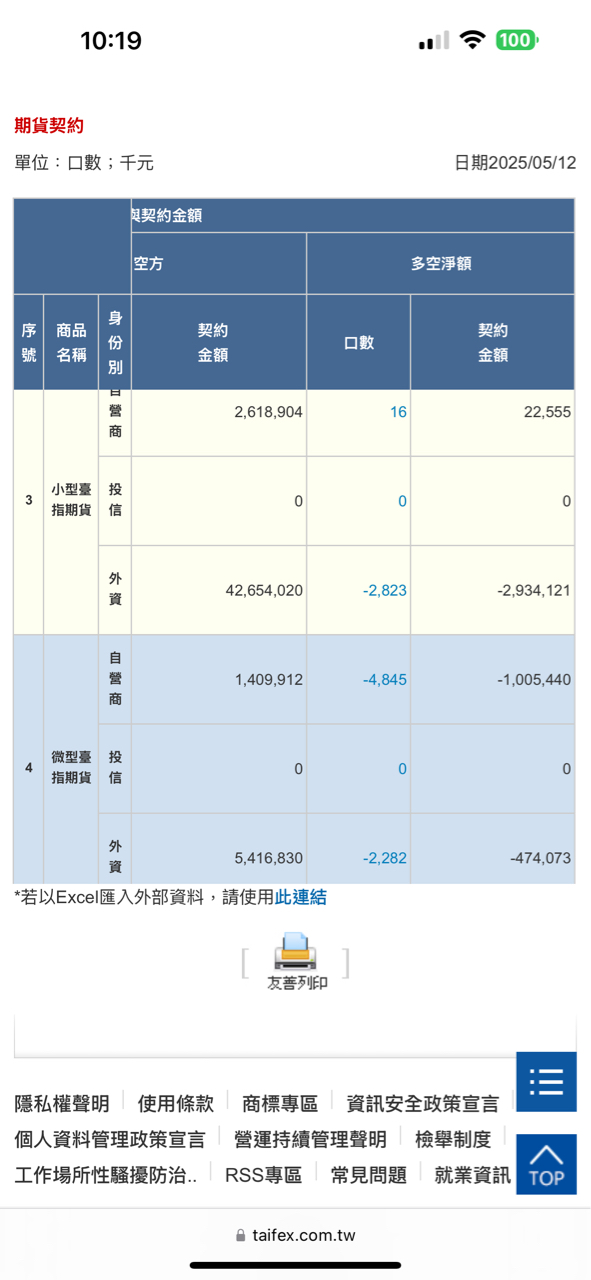 2374佳能的討論圖片