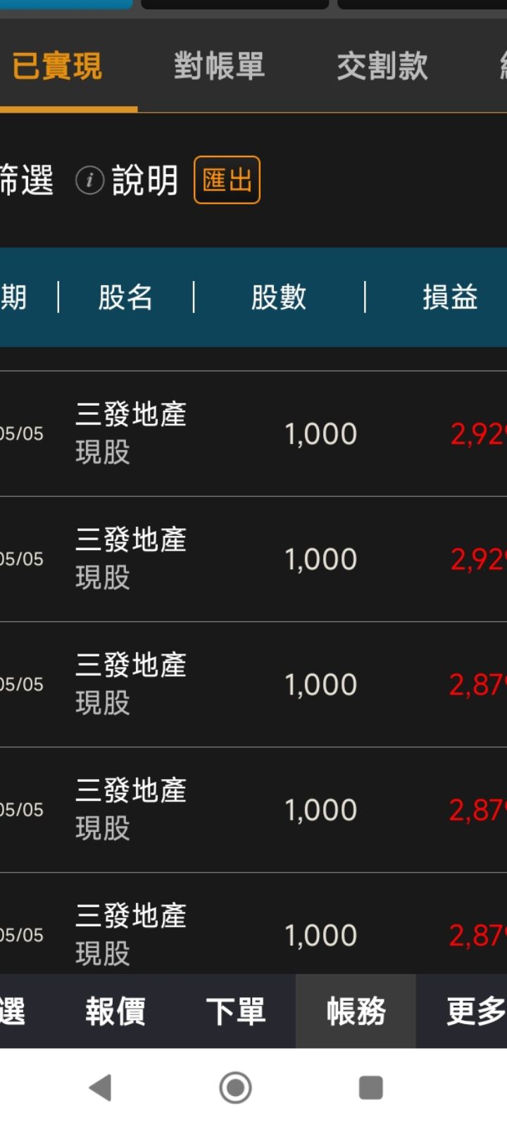 9946三發地產的討論圖片